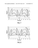 DRIVING DEVICE AND METHOD FOR DRIVING A LOAD, IN PARTICULAR AN LED     ASSEMBLY diagram and image