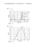 PULSED MISSING GROUND DETECTOR CIRCUIT diagram and image