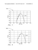 PULSED MISSING GROUND DETECTOR CIRCUIT diagram and image