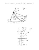 Signal Processing For A Capacitive Sensor System With Robustness To Noise diagram and image