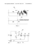 Signal Processing For A Capacitive Sensor System With Robustness To Noise diagram and image