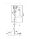 Signal Processing For A Capacitive Sensor System With Robustness To Noise diagram and image