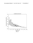 Signal Processing For A Capacitive Sensor System With Robustness To Noise diagram and image