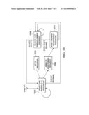 Signal Processing For A Capacitive Sensor System With Robustness To Noise diagram and image