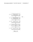 INTEGRATED CIRCUIT PACKAGE HAVING MEDIUM-INDEPENDENT SIGNALING INTERFACE     COUPLED TO CONNECTOR ASSEMBLY diagram and image