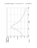 COUPLED INDUCTOR AND CALIBRATED COMPLEMENTARY LOW NOISE AMPLIFIERS diagram and image