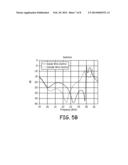 SWITCHING FERRITE CIRCULATOR WITH AN ELECTRONICALLY SELECTABLE OPERATING     FREQUENCY BAND diagram and image