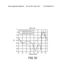 SWITCHING FERRITE CIRCULATOR WITH AN ELECTRONICALLY SELECTABLE OPERATING     FREQUENCY BAND diagram and image