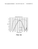 FERRITE CIRCULATOR WITH ASYMMETRIC FEATURES diagram and image