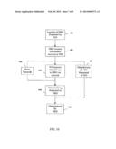 SYSTEMS, METHODS AND APPARATUSES FOR BROKERING DATA BETWEEN WIRELESS     DEVICES, SERVERS AND DATA RENDERING DEVICES diagram and image