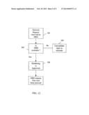 SYSTEMS, METHODS AND APPARATUSES FOR BROKERING DATA BETWEEN WIRELESS     DEVICES, SERVERS AND DATA RENDERING DEVICES diagram and image