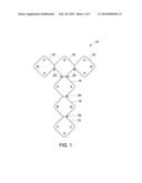 3-Dimensional Antenna diagram and image