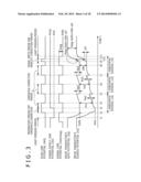 DISPLAY DEVICE AND ELECTRONIC EQUIPMENT diagram and image