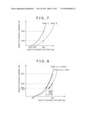 DISPLAY DEVICE AND ELECTRONIC EQUIPMENT diagram and image