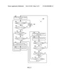 SCALABLE TOUCHSCREEN PROCESSING WITH REALTIME ROALE NEGOTIATION AMONG     ASYMMETRIC PROCESSING CORES diagram and image