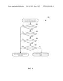 SCALABLE TOUCHSCREEN PROCESSING WITH REALTIME ROALE NEGOTIATION AMONG     ASYMMETRIC PROCESSING CORES diagram and image