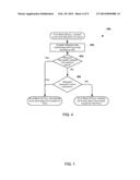 SCALABLE TOUCHSCREEN PROCESSING WITH REALTIME ROALE NEGOTIATION AMONG     ASYMMETRIC PROCESSING CORES diagram and image