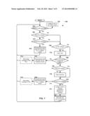 SCALABLE TOUCHSCREEN PROCESSING WITH REALTIME ROALE NEGOTIATION AMONG     ASYMMETRIC PROCESSING CORES diagram and image