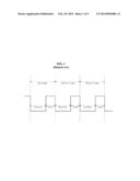 DISPLAY DEVICE HAVING A TOUCH SCREEN AND METHOD OF DRIVING THE SAME diagram and image