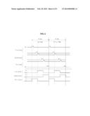 DISPLAY DEVICE HAVING A TOUCH SCREEN AND METHOD OF DRIVING THE SAME diagram and image