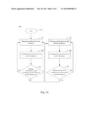 TOUCH CONTROL DEVICE AND METHOD FOR SAMPLING COORDINATES OF TOUCH POINT ON     TOUCH PANEL diagram and image