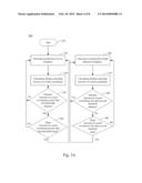 TOUCH CONTROL DEVICE AND METHOD FOR SAMPLING COORDINATES OF TOUCH POINT ON     TOUCH PANEL diagram and image