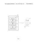 ELECTRONIC DEVICE AND METHOD FOR DISPLAYING ICON diagram and image