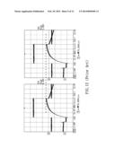 TOUCH SENSING UNIT AND A LIQUID CRYSTAL DISPLAY PANEL WITH THE SAME diagram and image