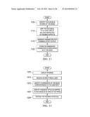 SYSTEM AND METHOD FOR PERCEIVING IMAGES WITH MULTIMODAL FEEDBACK diagram and image