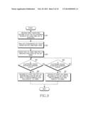 ELECTRONIC DEVICE AND METHOD FOR CHANGING AN OBJECT ACCORDING TO A BENDING     STATE diagram and image