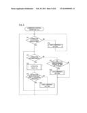 INFORMATION DEVICE, AND COMPUTER-READABLE STORAGE MEDIUM FOR COMPUTER     PROGRAM diagram and image