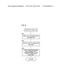 INFORMATION DEVICE, AND COMPUTER-READABLE STORAGE MEDIUM FOR COMPUTER     PROGRAM diagram and image