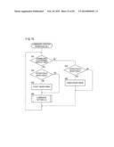 INFORMATION DEVICE, AND COMPUTER-READABLE STORAGE MEDIUM FOR COMPUTER     PROGRAM diagram and image