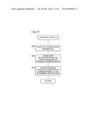 INFORMATION DEVICE, AND COMPUTER-READABLE STORAGE MEDIUM FOR COMPUTER     PROGRAM diagram and image