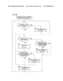 INFORMATION DEVICE, AND COMPUTER-READABLE STORAGE MEDIUM FOR COMPUTER     PROGRAM diagram and image