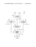 MULTI-TOUCH INPUT DISCRIMINATION diagram and image