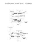 MULTI-TOUCH INPUT DISCRIMINATION diagram and image