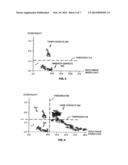 MULTI-TOUCH INPUT DISCRIMINATION diagram and image