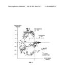 MULTI-TOUCH INPUT DISCRIMINATION diagram and image