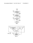 MULTI-TOUCH INPUT DISCRIMINATION diagram and image