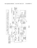 TOUCH CONTROLLER WITH IMPROVED DIAGNOSTICS CALIBRATION AND COMMUNICATIONS     SUPPORT diagram and image