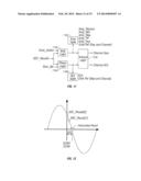 TOUCH CONTROLLER WITH IMPROVED DIAGNOSTICS CALIBRATION AND COMMUNICATIONS     SUPPORT diagram and image
