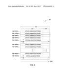 SYSTEM AND METHOD FOR INTERFERENCE AVOIDANCE FOR A DISPLAY DEVICE     COMPRISING AN INTEGRATED SENSING DEVICE diagram and image