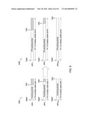 SYSTEM AND METHOD FOR INTERFERENCE AVOIDANCE FOR A DISPLAY DEVICE     COMPRISING AN INTEGRATED SENSING DEVICE diagram and image