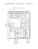 DYNAMIC BACKLIGHT CONTROL WITH COLOR TEMPERATURE COMPENSATION diagram and image