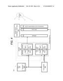 DYNAMIC BACKLIGHT CONTROL WITH COLOR TEMPERATURE COMPENSATION diagram and image