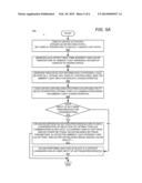 DYNAMIC BACKLIGHT CONTROL WITH COLOR TEMPERATURE COMPENSATION diagram and image