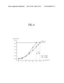 Organic Light Emitting Diode Display and Method of Driving the Same diagram and image