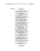 Image Processing Device, Method, Computer Program Product, and     Stereoscopic Image Display Device diagram and image