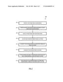 CORRELATED IMAGE MAPPING POINTER diagram and image